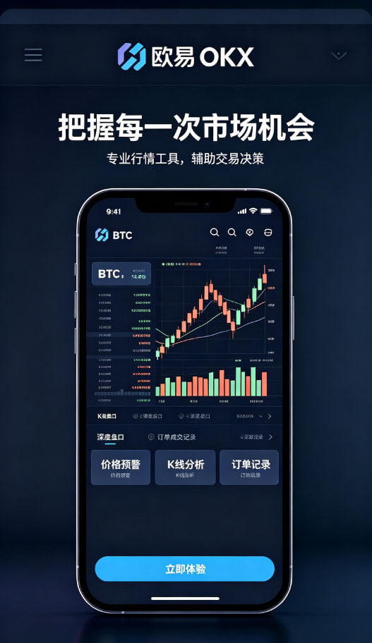 欧交易所app交易图